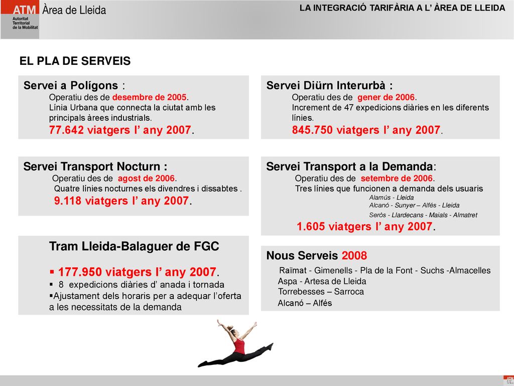 Jornada Per A Una Mobilitat De Qualitat A Les Terres De Lleida Ppt